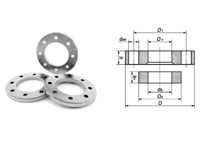 фланцы плоские отличие